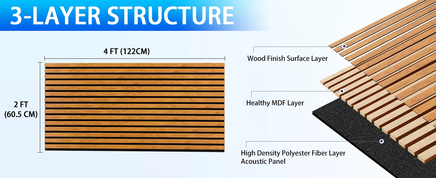 product modern 3d slat acoustic wall panels with wood finish accent sound absorbing paneling for studio office living room bedroom-2