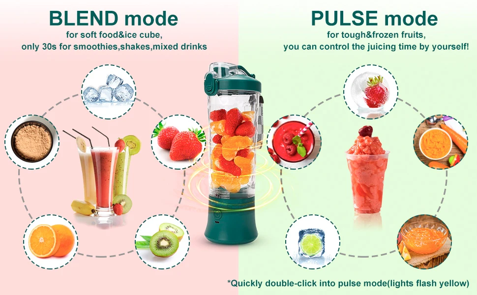 Ultra Bullet Personal Blender For Shakes And Smoothies With Travel Cup