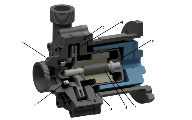 Quality Magnetic Centrifugal Pump, HTM, IEC, 2P - detail 4