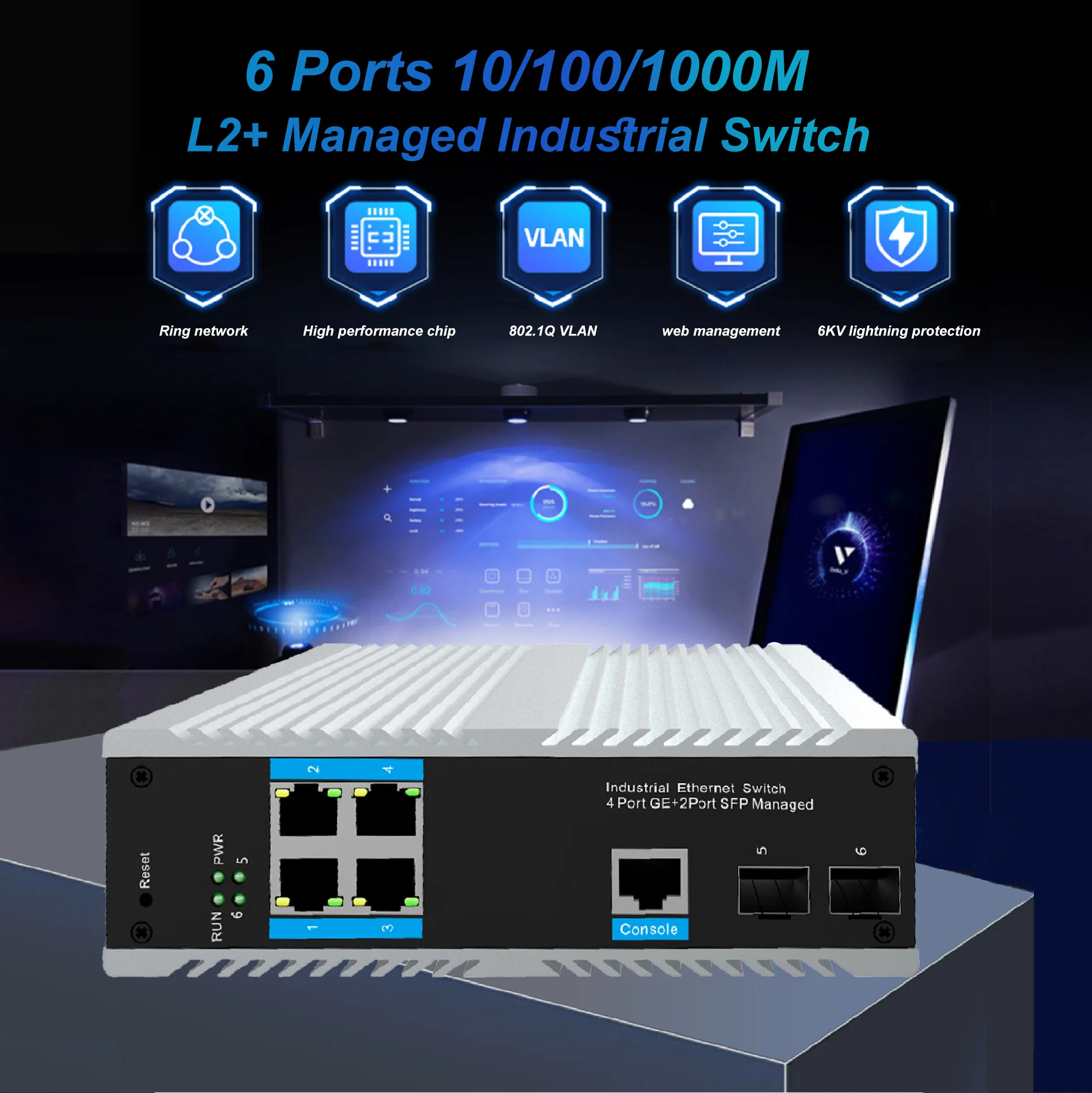 6-port Gigabit Industrial Network Switch With Poe Stackable Snmp Qos ...