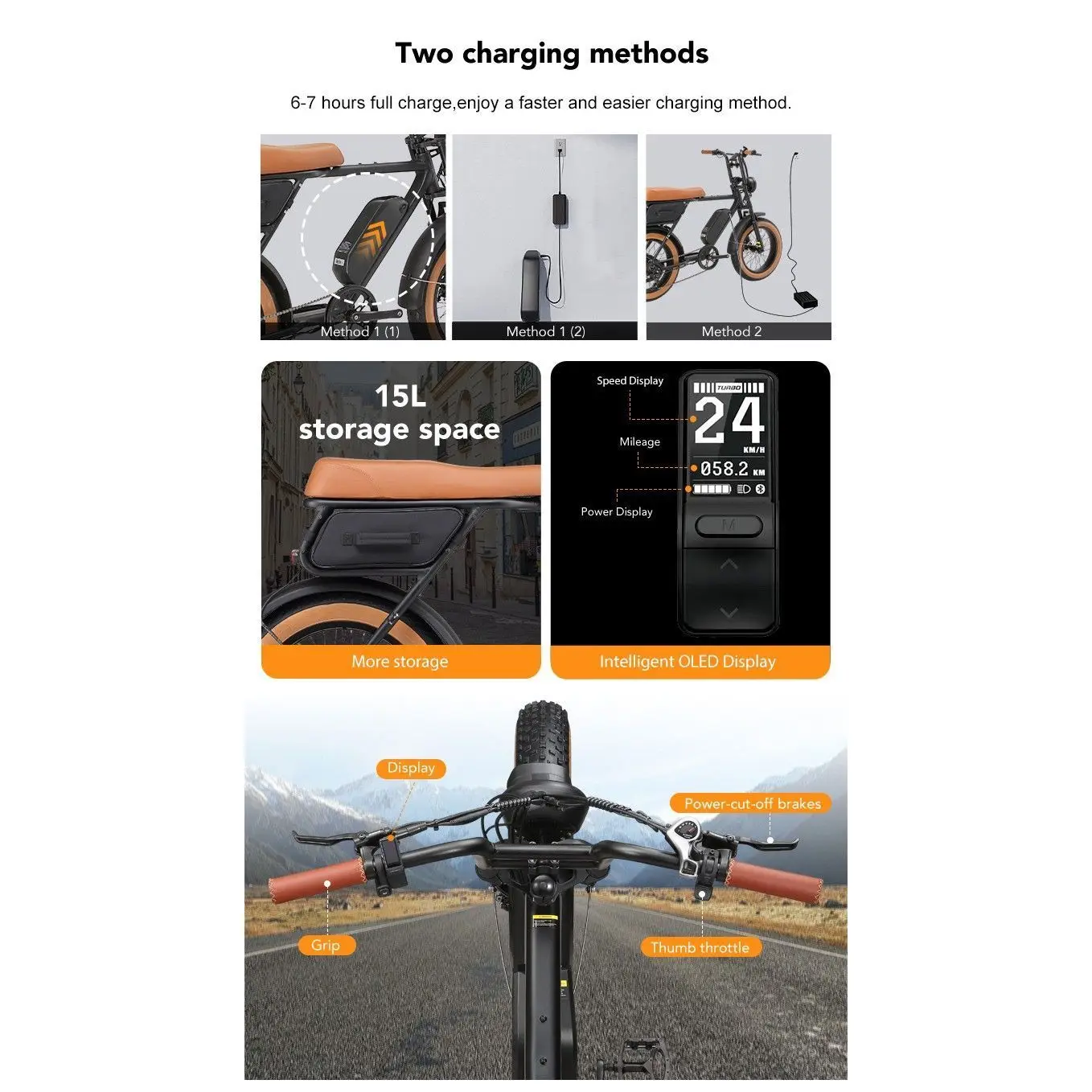 Cyclefort 20 Zoll 4.0 FatTire Ebikes, 48V 20Ah Mountain E-MTB E-Fahrrad