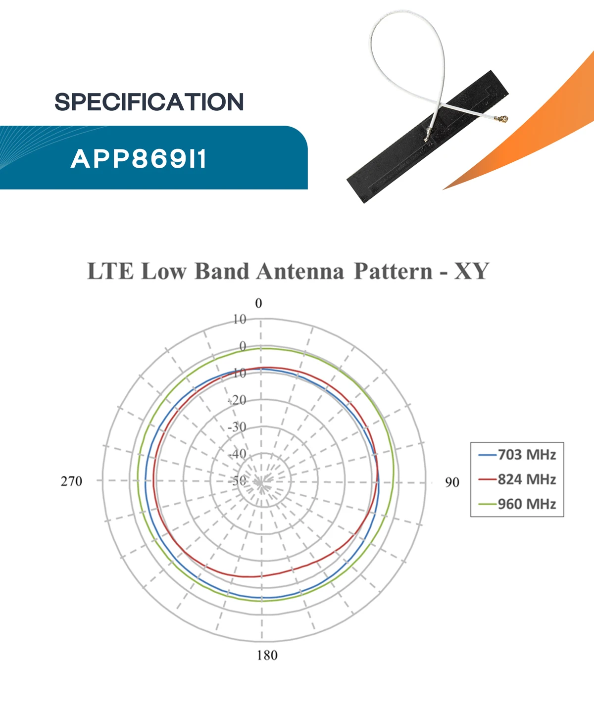 Internal Lorawan Antenna Ipex - Buy Pcb Lora Antenna lora Pcb Antenna ...