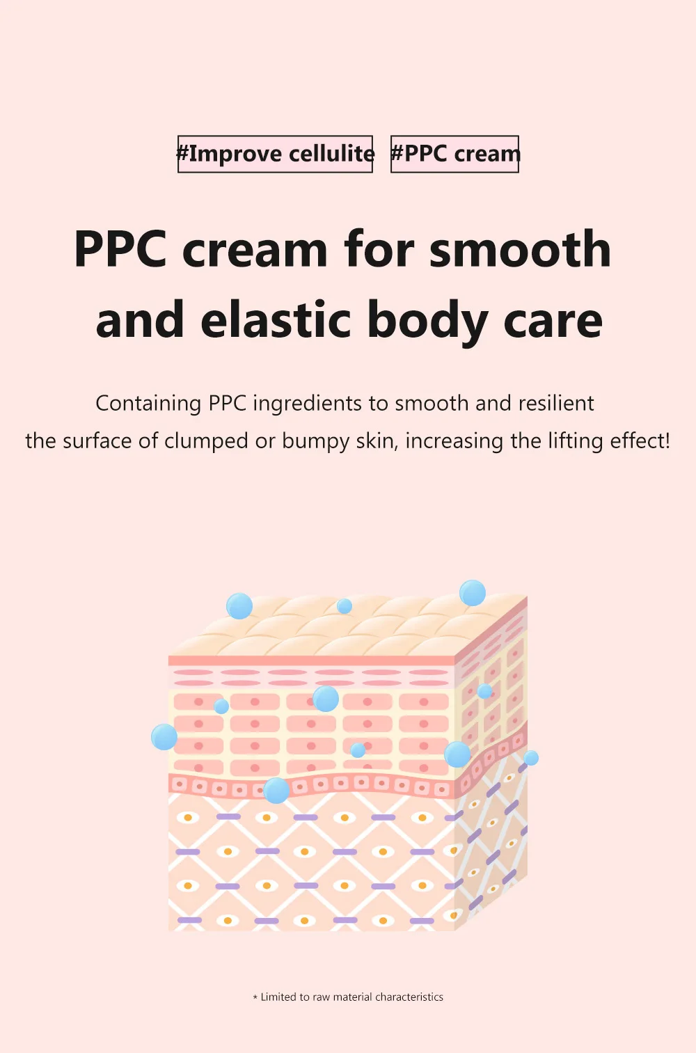 Beaumant Gua Sha Bodyline Maker Beauty Retionl Vitamin C Hyaluronic