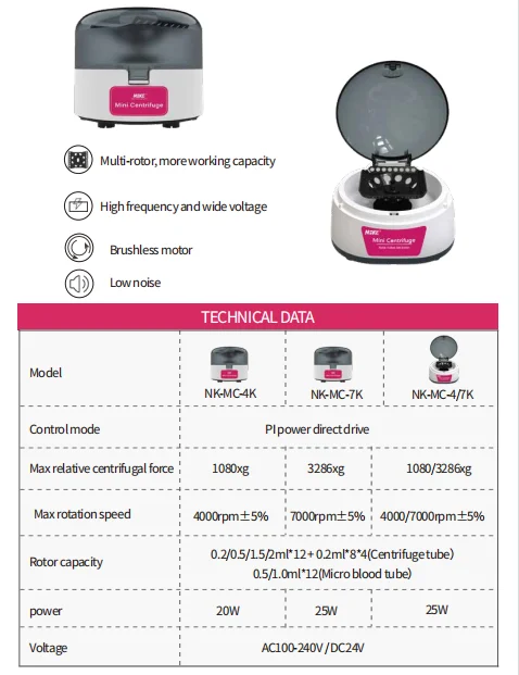 Lab High Speed Centrifuge Machine Bechtop Microcentrifuges 3