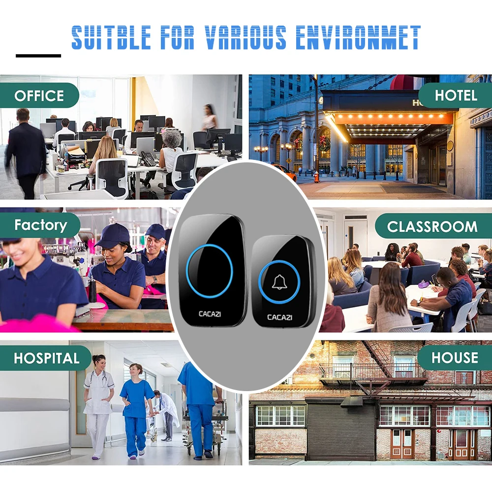 Беспроводной дверной звонок в комплекте штепсельный приемник пейджер для пожилых людей водонепроницаемая кнопка диапазон работы 1000 футов 5 уровней громкости 60