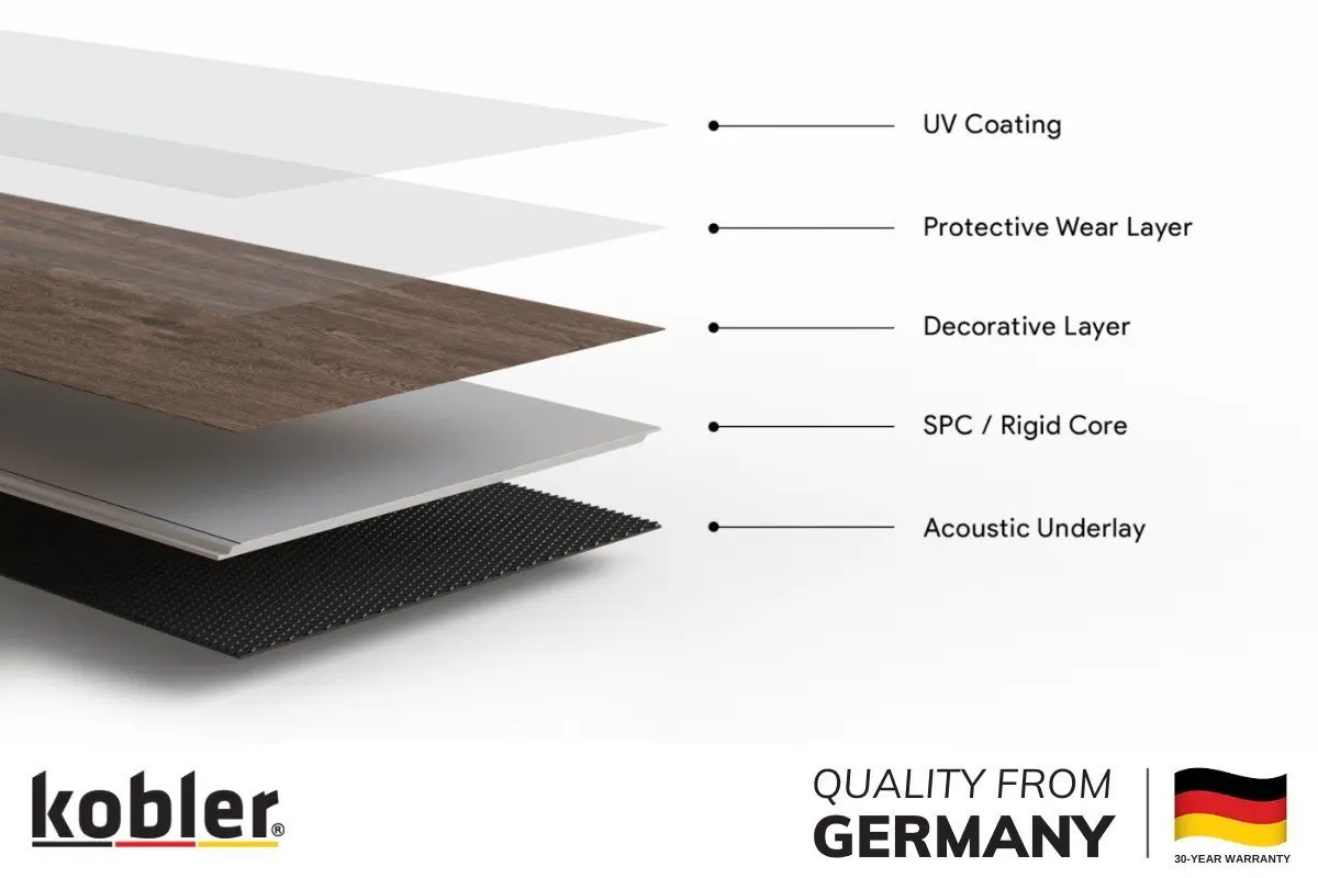 New Fire Prevention Spc Luxury Vinyl Wooden Texture Pvc Flooring/vinyl