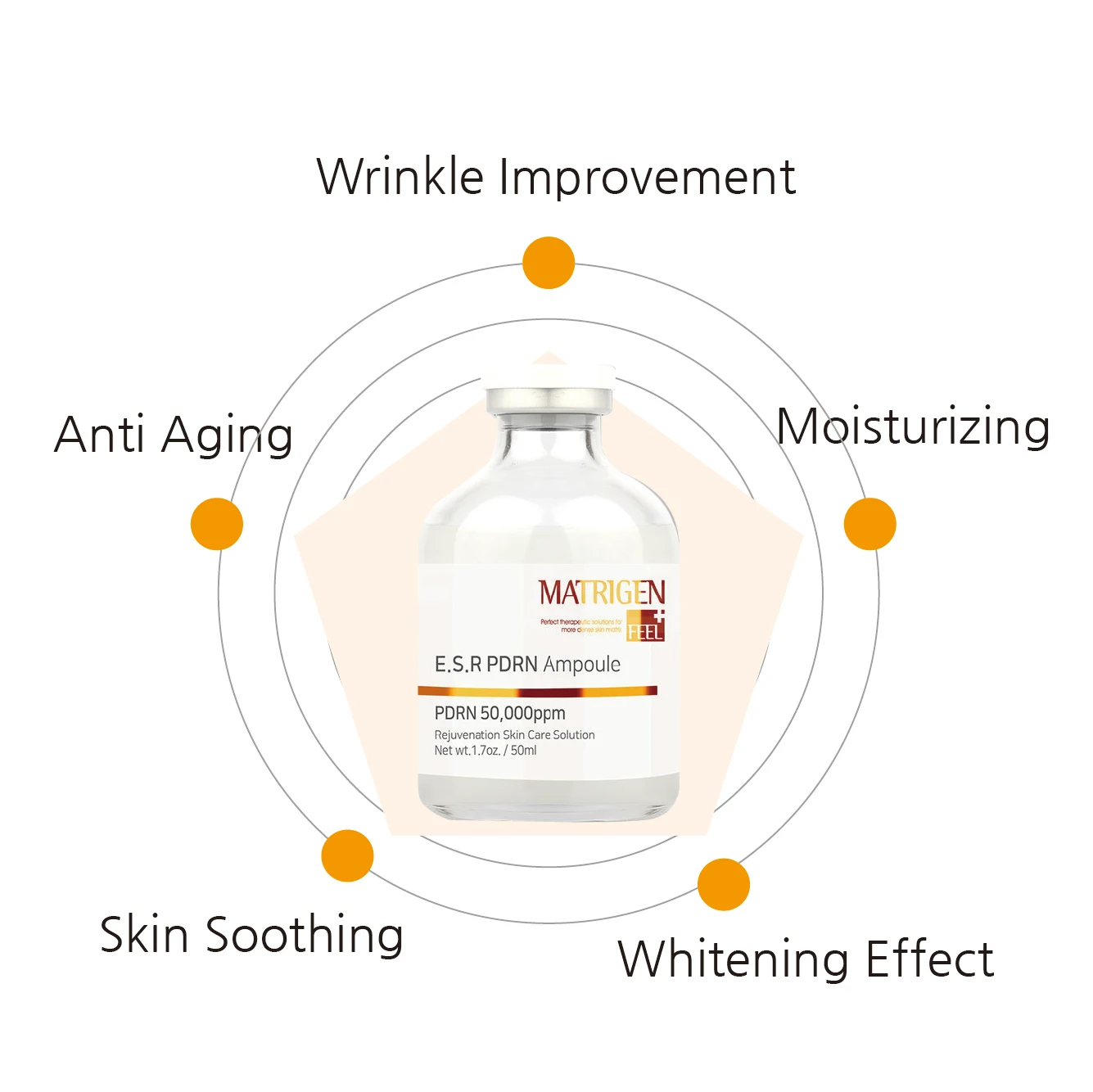 PDRN Brightening Ampoule - AURA 30A PREORDER main image 0
