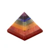 Sept Chakra