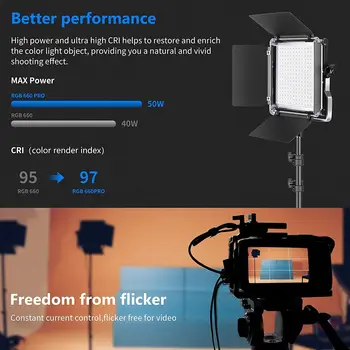 NEEWER 660 PRO RGB Led Video Light with APP Control/Barn Door/U Bracket detail image