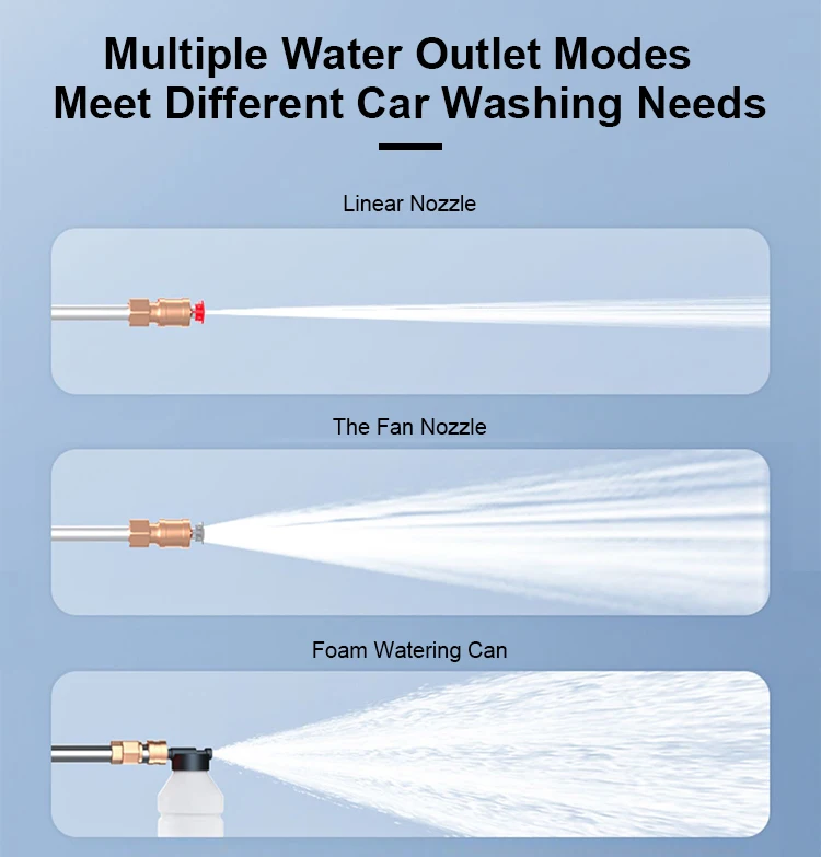 Cordless Car Wash Gun Automatic Car Washing Machine Portable Wireless