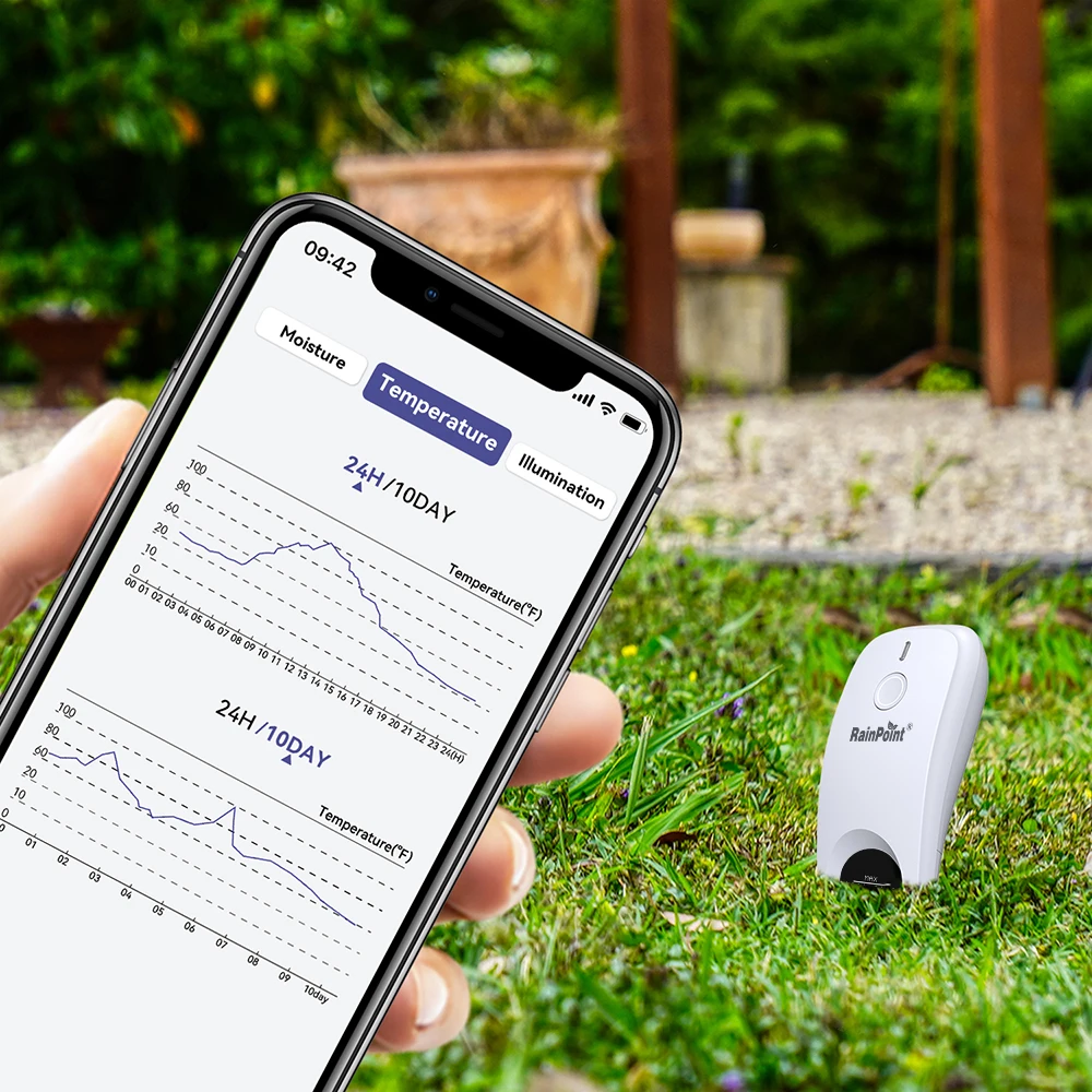 Rainpoint Soil Moisture and Sunlight Sensor Automatic Irrigation Sensor Smart App System Garden Lawn Sensor