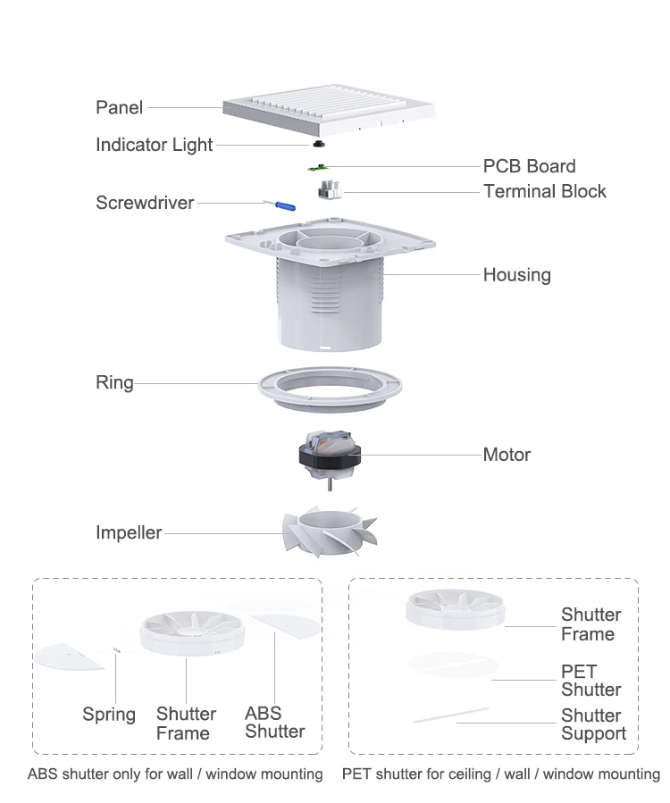 12v Exhaust Fan 150mm Wall Mounted Shutter Exhaust Fan Buy Exhaust