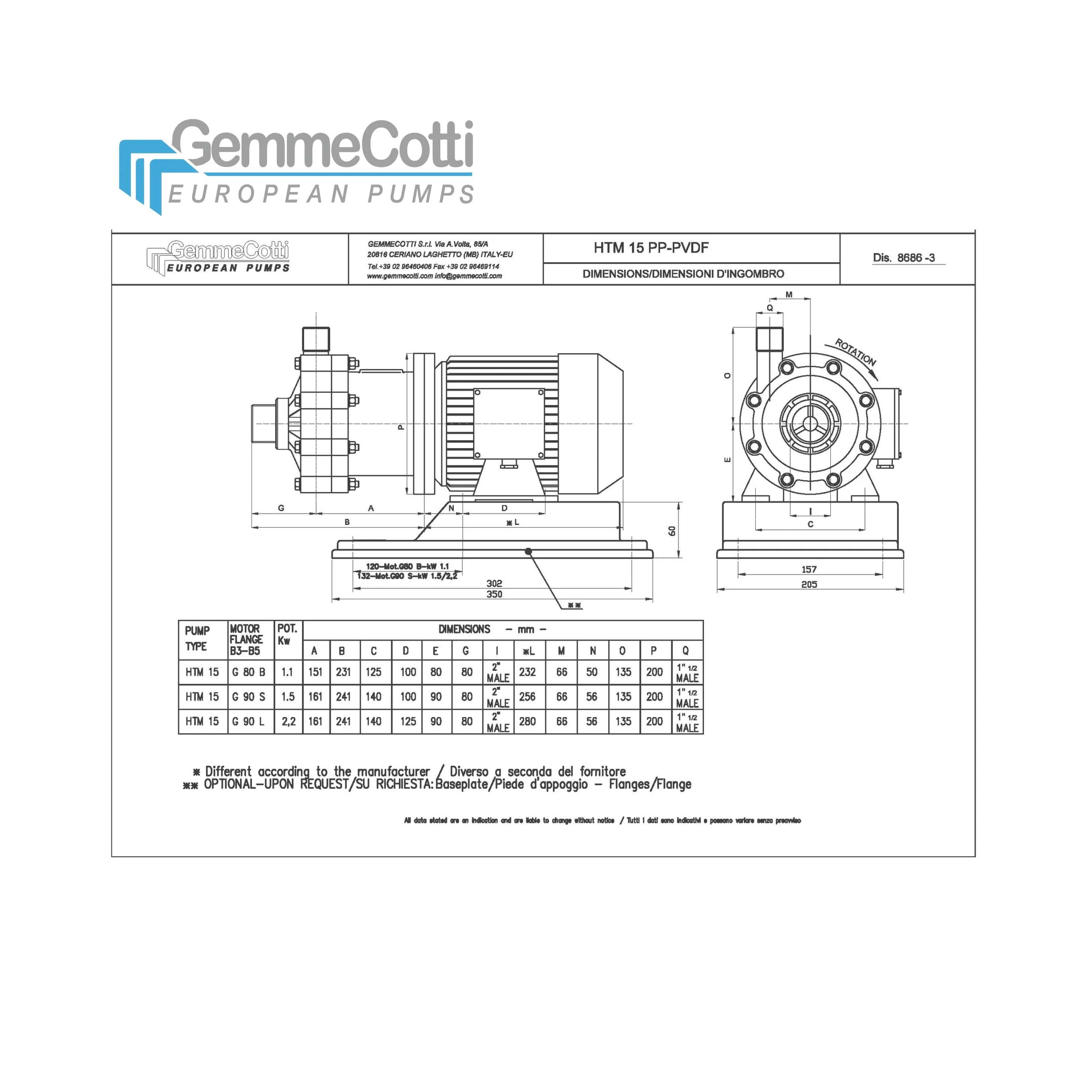 Quality Magnetic Centrifugal Pump, HTM, IEC, 2P - detail 12