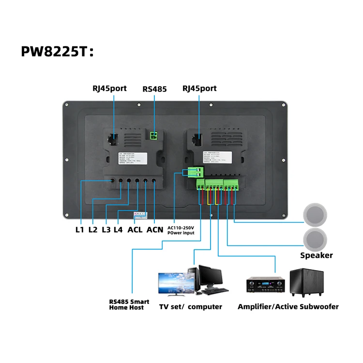 UEMON Tuya WiFi Smart Home Control Panel ZigBee Hub Android OS Background Music Voice Control System for Hotels Smart Host