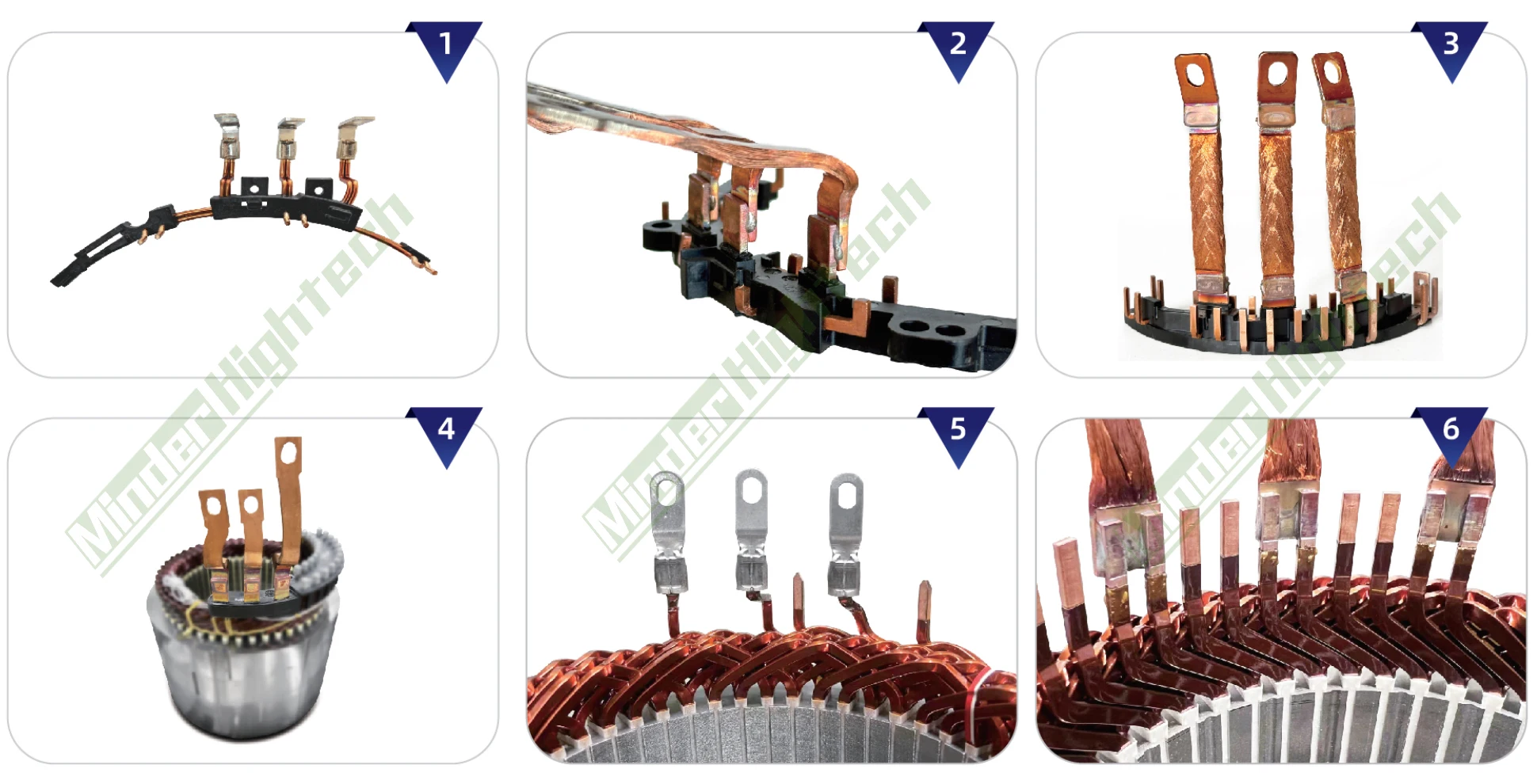 Litz Wire Thermal Compression Bonding Machine
