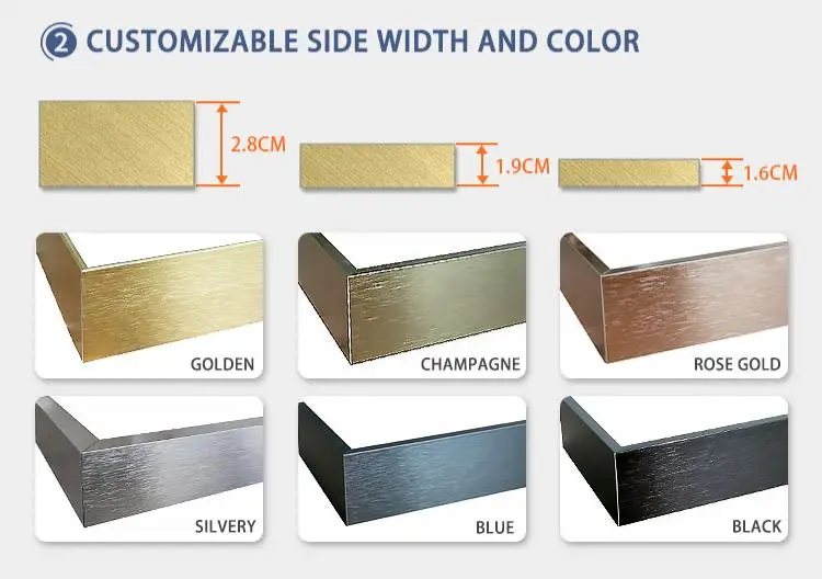 Customization capabilities