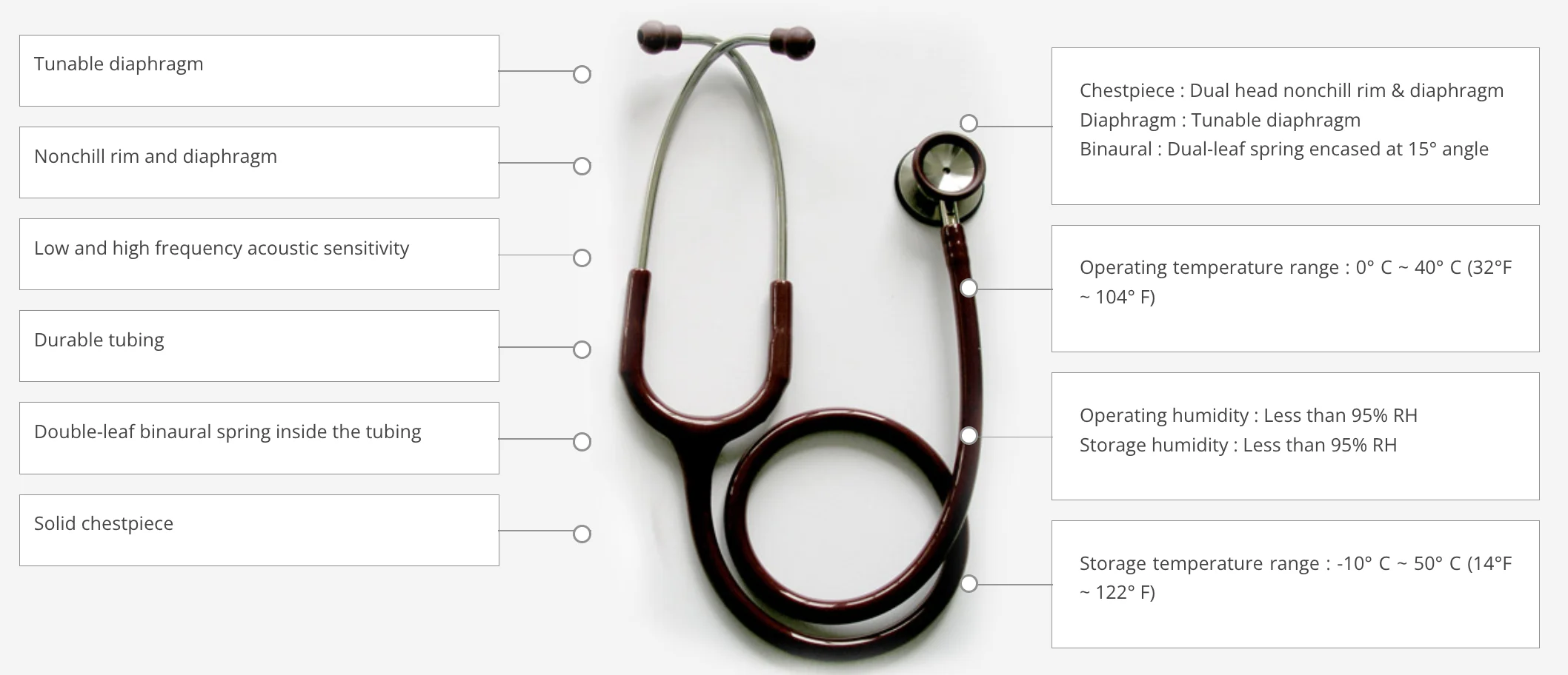 125g Weight / 76cm Length With Tunable Diaphragm Jts606pf Jitron Paediatric Stainless Steel