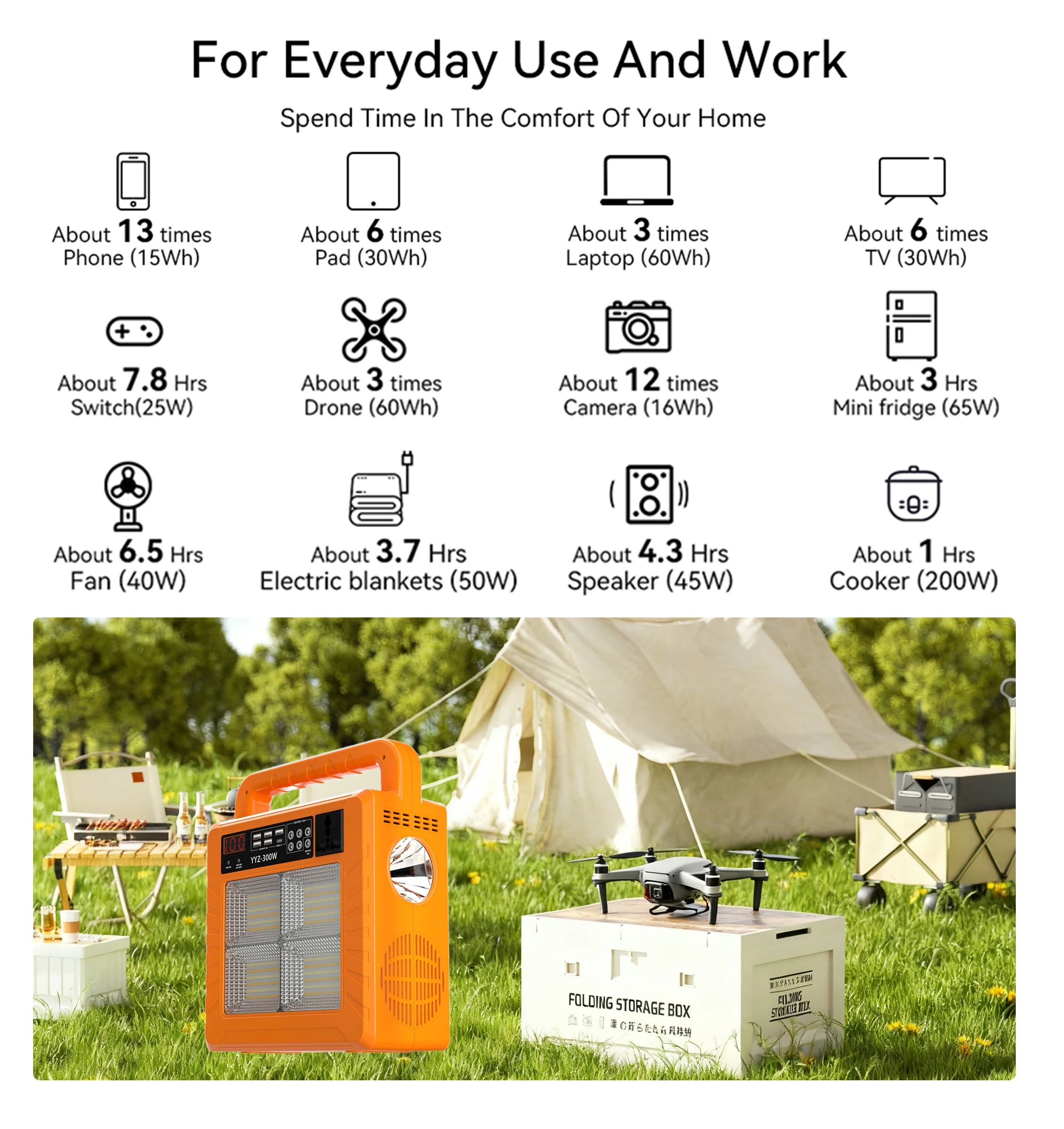 Photo inspiration: Fresh Look at 220V Lifepo4 Battery Off Grid Portable Solar Generator 300W 192Wh