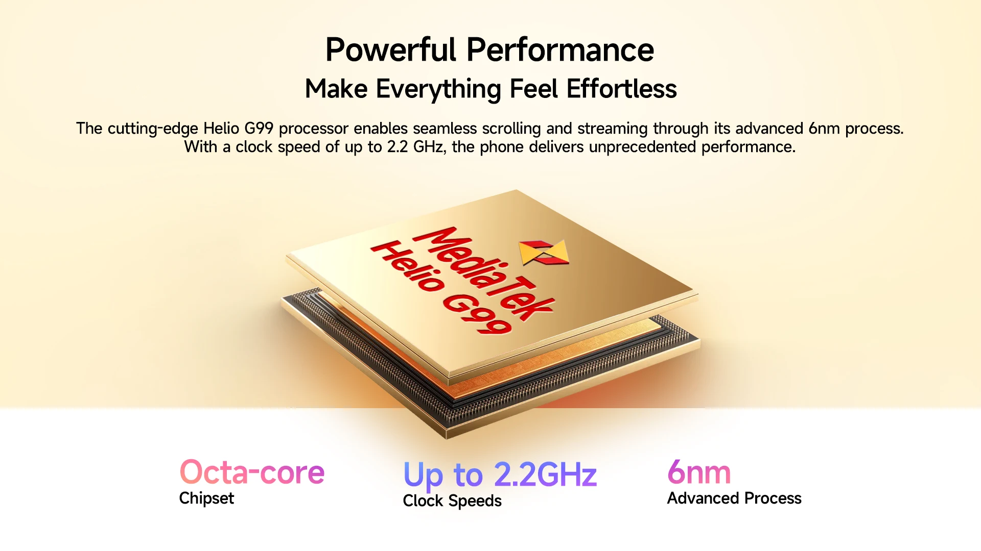 6.78" 120HZ AMOLED Curved Display 24GB + 256GB 108MP Camera 5050mAh Global 4G Android Smart Phone