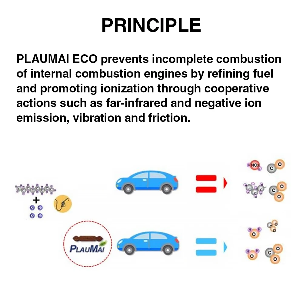 Optimizes Fuel In Internal Combustion Engine Plaumai Eco Bar Fuel Saver