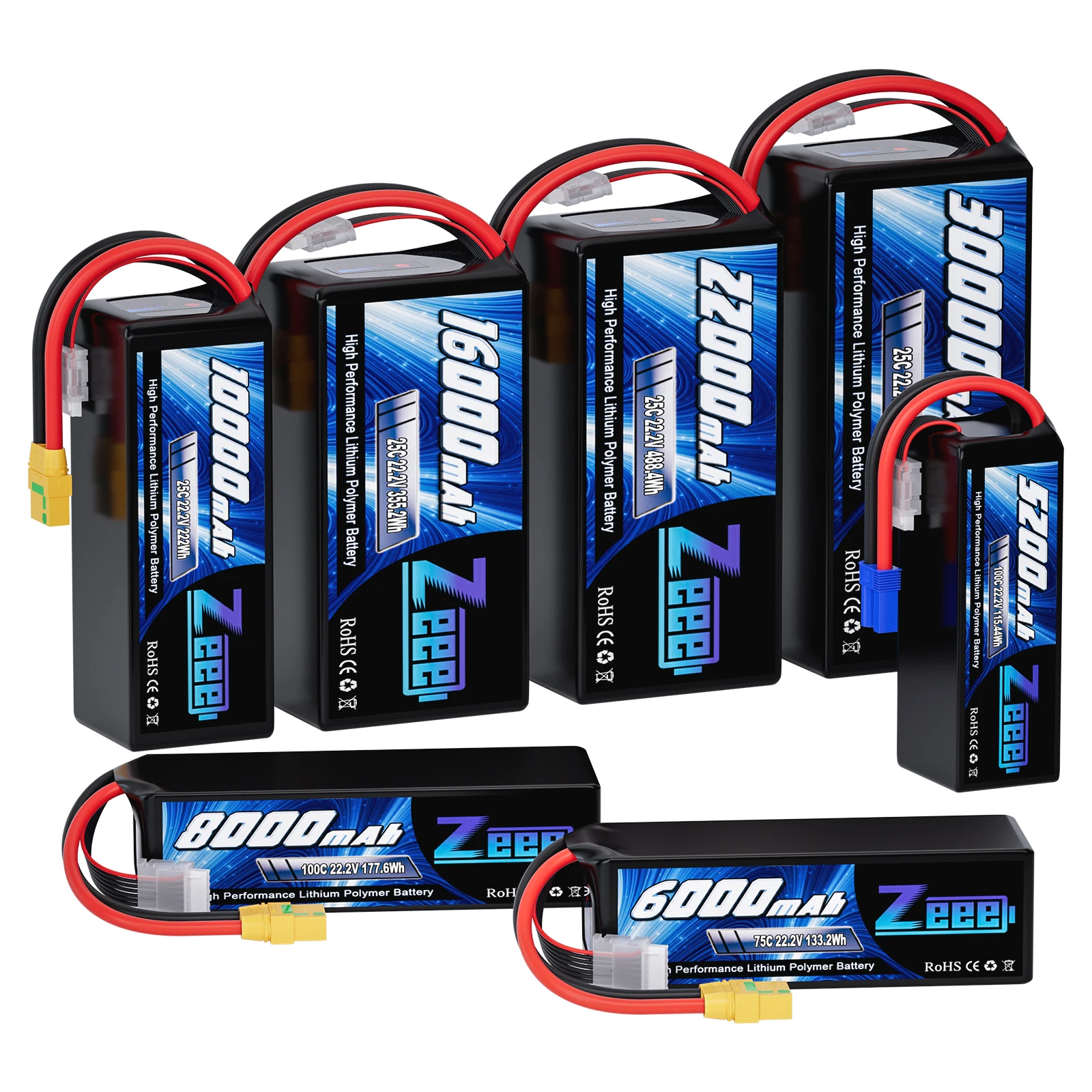 Talon Drone Battery Life Hack: Mastering Charger Overload - 6o56pua