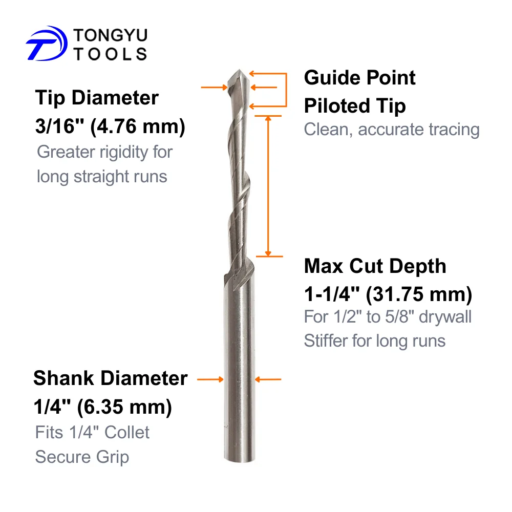 TKOWTB 50-Piece Drywall Cutting Bit Set – 5/32" HSS Router Bits For Door, Window & Outlet Cutouts, Precision Pilot Point, For Rotary Tools (M2 Steel)