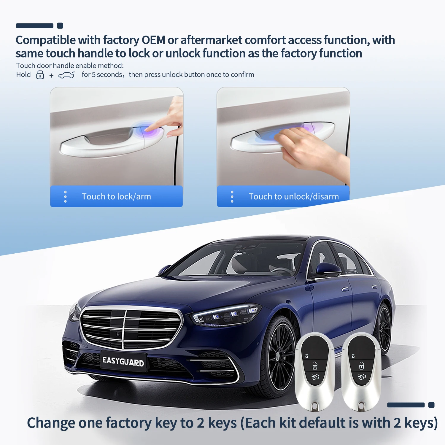 EASYGUARD Keyless Entry System for Benz S Class W223 & C Class