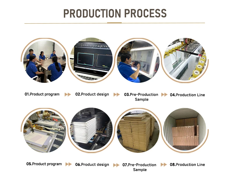Production workflow