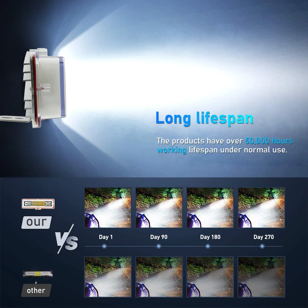 Liangye Lighting Unicorn Uc1610 Factory Motorcycle Led Headlight Bulb