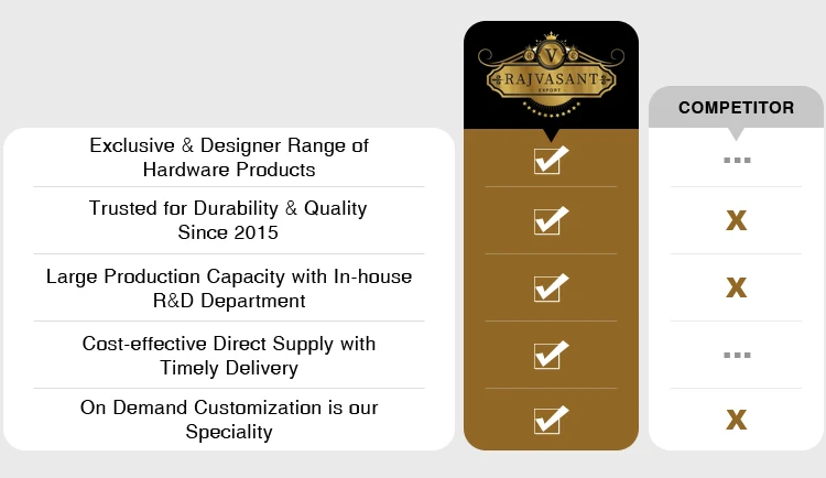 Прямая поставка с завода оптовая продажа чугунный и латунный дверной звонок традиционным дизайном под старину для подлинных