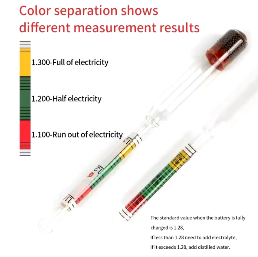 2 Stks Electro Hydraulische Hydrometer Batterij Elektrolyt Dichtheid Tester 1.100-1.300 Meetinstrument