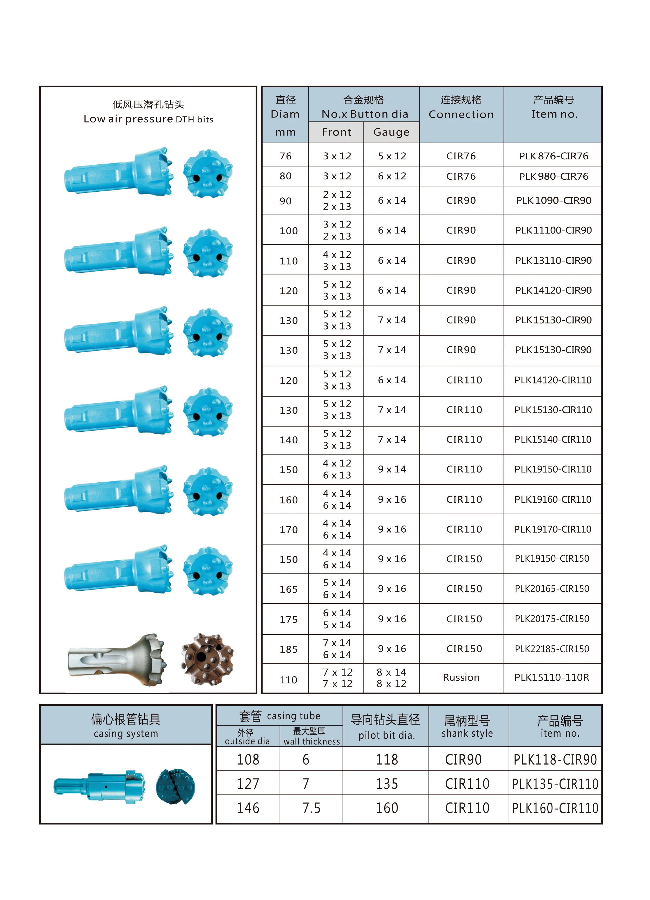 常用水钻钻头规格型号图片