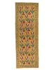 As per image