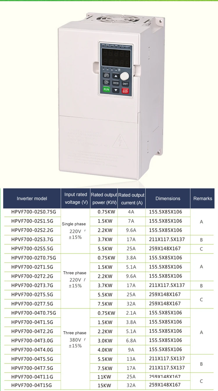 Drive for Pump, 0.75-110kW, VFD - detail 8