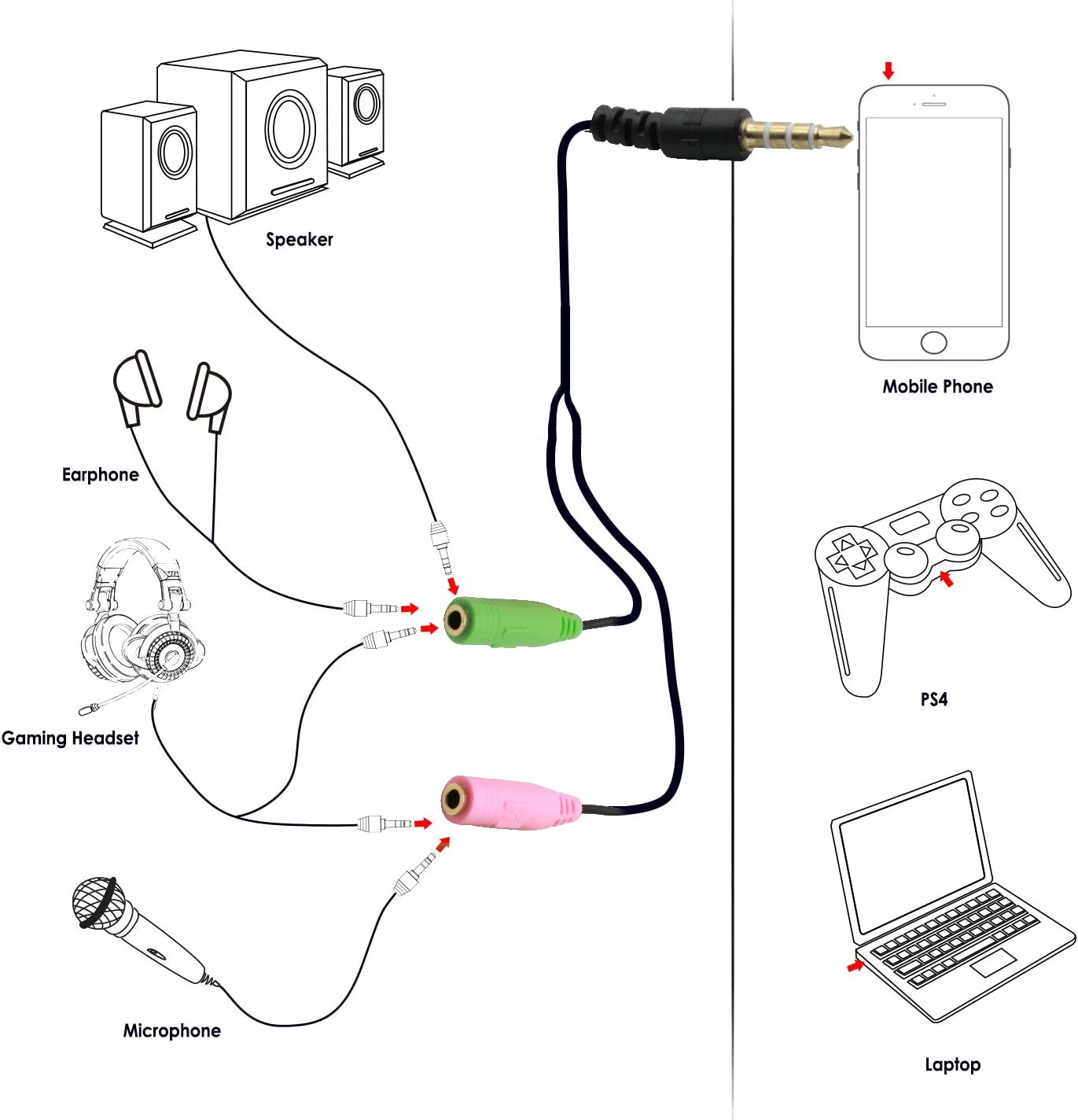 3.5mm 4 Pin Jack To 3.5mm Stereo Plugs Audio Cable Buy 3.5mm Audio
