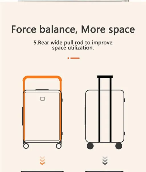 For Business Travel Case Suitcases Cabin Luggage With Tsa Lock