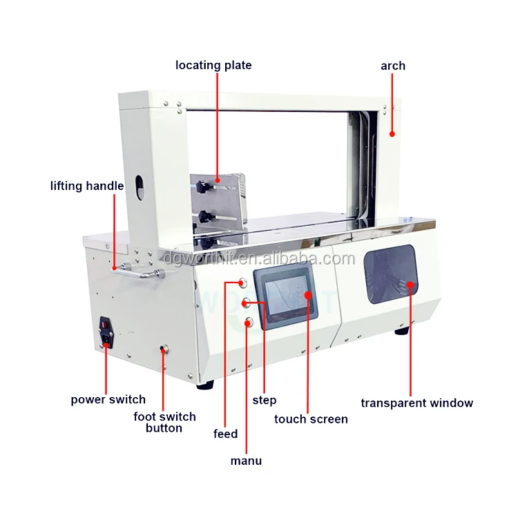 Bank Note Bundle Edge Banding Machine Paper Tape Banding Machine