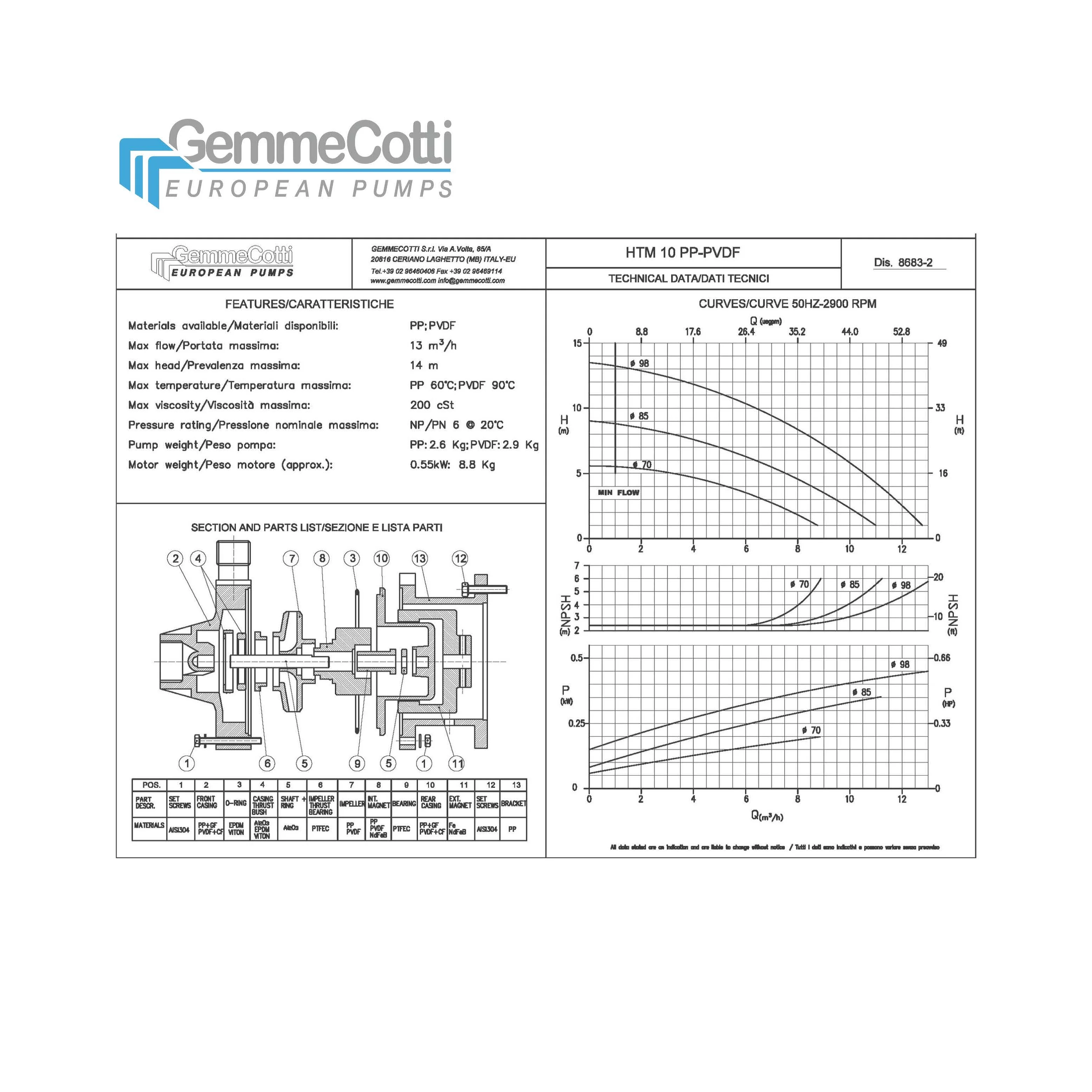 Italian Centrifugal Pumps Model Htm 10 Pp Pvdf With Motor 0
