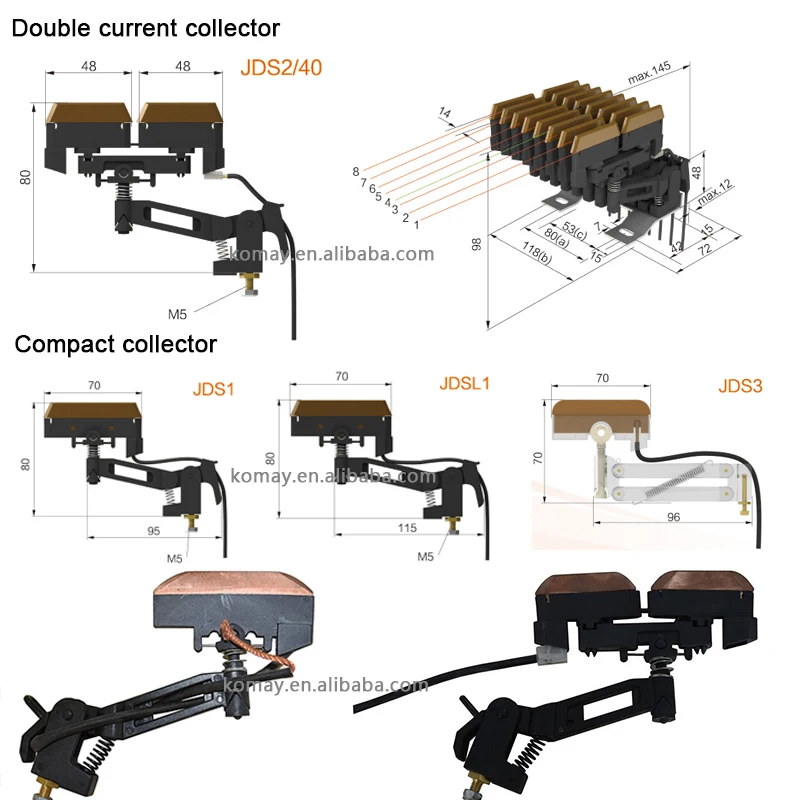 KOMAY U Type Conductor Bar Compact Double Head Current Collector of Factory Direct Sales
