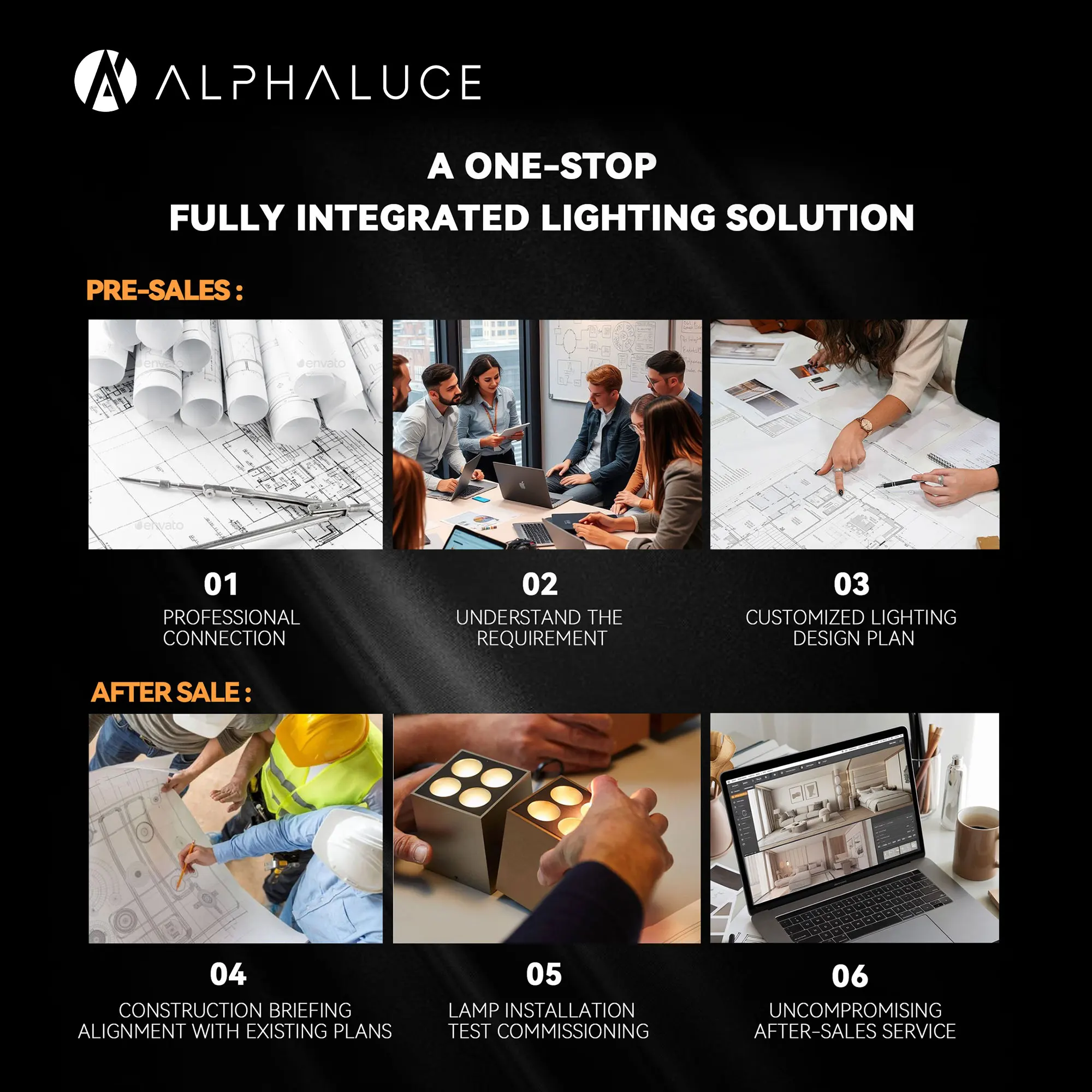 Dali Dt8 Smart Control 2700-6500K Dim to Warm Led Ceiling Light Led Downlight Recessed Cob Led Downlight Cob Lighting Down Light
