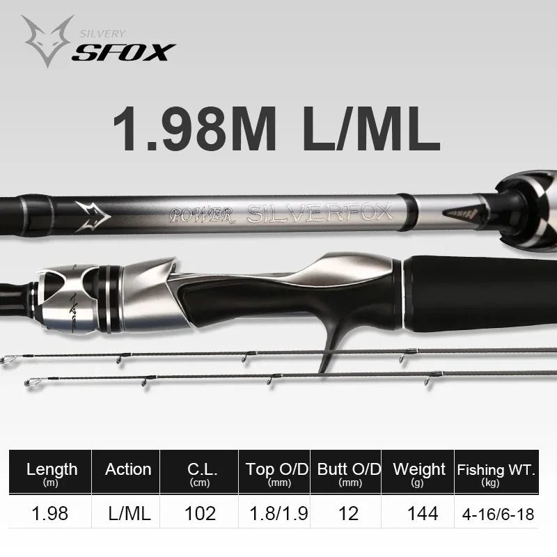 HSD Silver Fox Fishing Rod - High Carbon, K Shape Guide