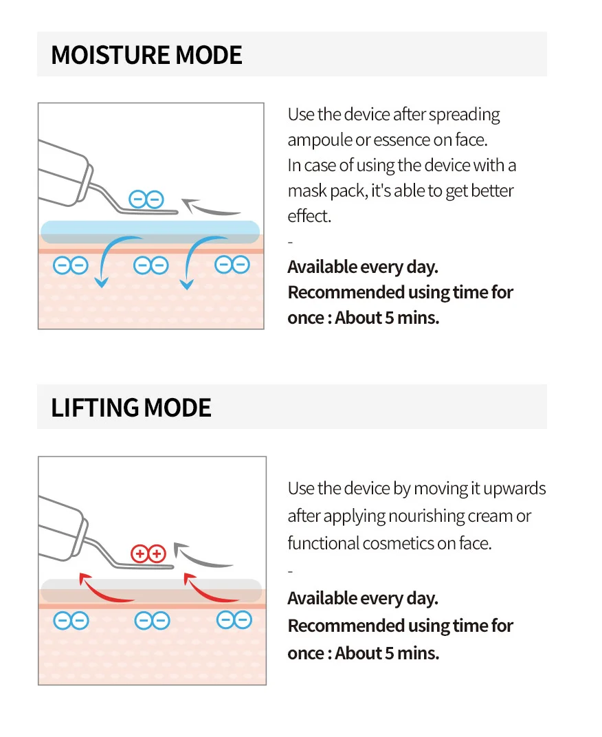 Face Factory Galvanic Z Waterpeeling Machine [made In Korea/beauty