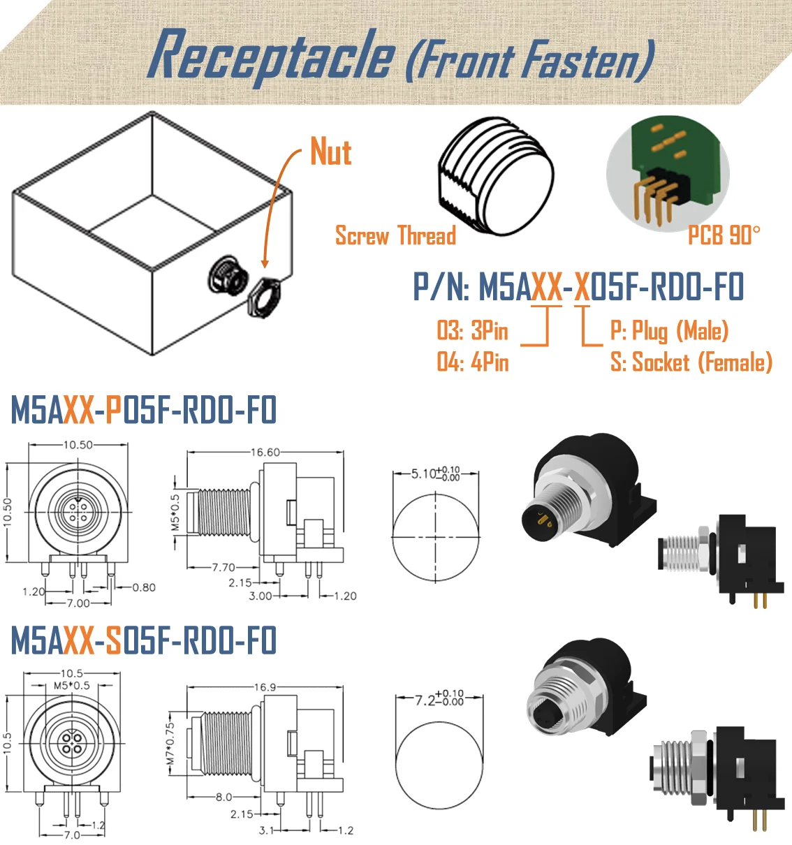 Waterproof Ip67 M5 A Coded Female Male Connector Cable Assembly 3pins
