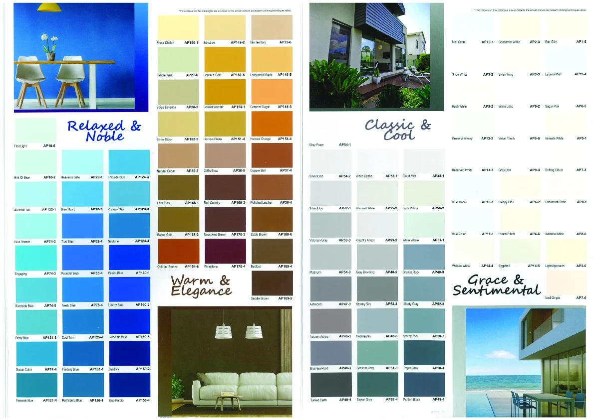 Weather Go Water-Based 1L Exterior Wall Paint Durable Building Coating Smooth Finish Resin Emulsion Based Wood Floor Car Paint