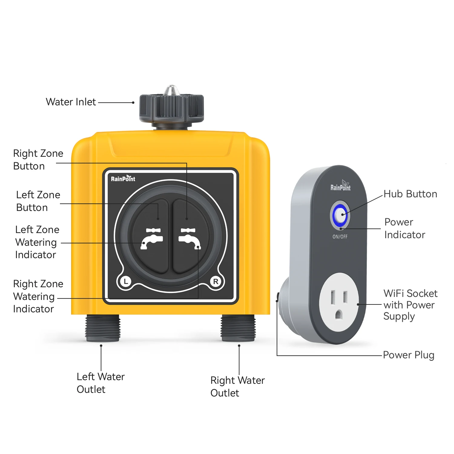 Таймеры для садового орошения RainPoint Wifi Smart Tuya беспроводные таймеры сада с 2