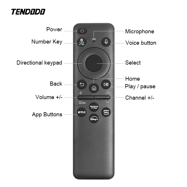 Replacement Voice Remote For Samsungtvremote Compatible For All