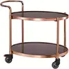 Copper