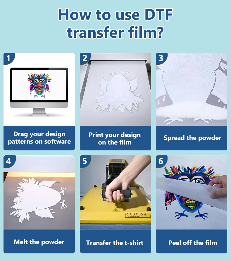HESHUN Dtf Paper Transfer Pet Film A3 A4 A3+ Sheet T-shirt Heat ...