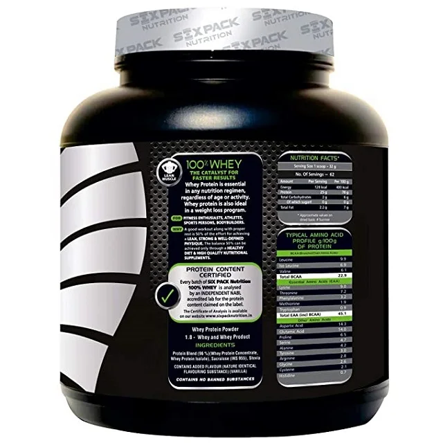 Weight protein. Протеиновый порошок Whey. Изоляты и концентраты белковые. Whey Label. Whey Protein Pack Backside.