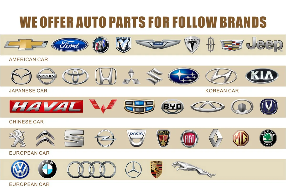 Seeker后保险杠-盖OEM 42862088 42867885/7887/7886 Seeker后保险杠下面板低/高设备| Alibaba.com